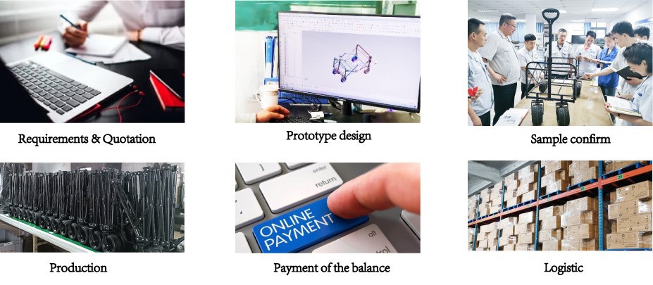 customize customize